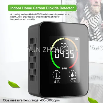 Детектор за въглероден двуокис в далечния инфрачервен диапазон, мониторинг на качеството на въздуха, детектор на CO2